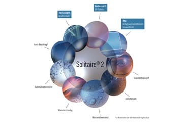 Powłoki Solitaire 2